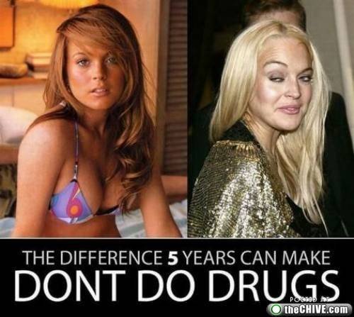 Lindsay Lohan Drugs Before and After